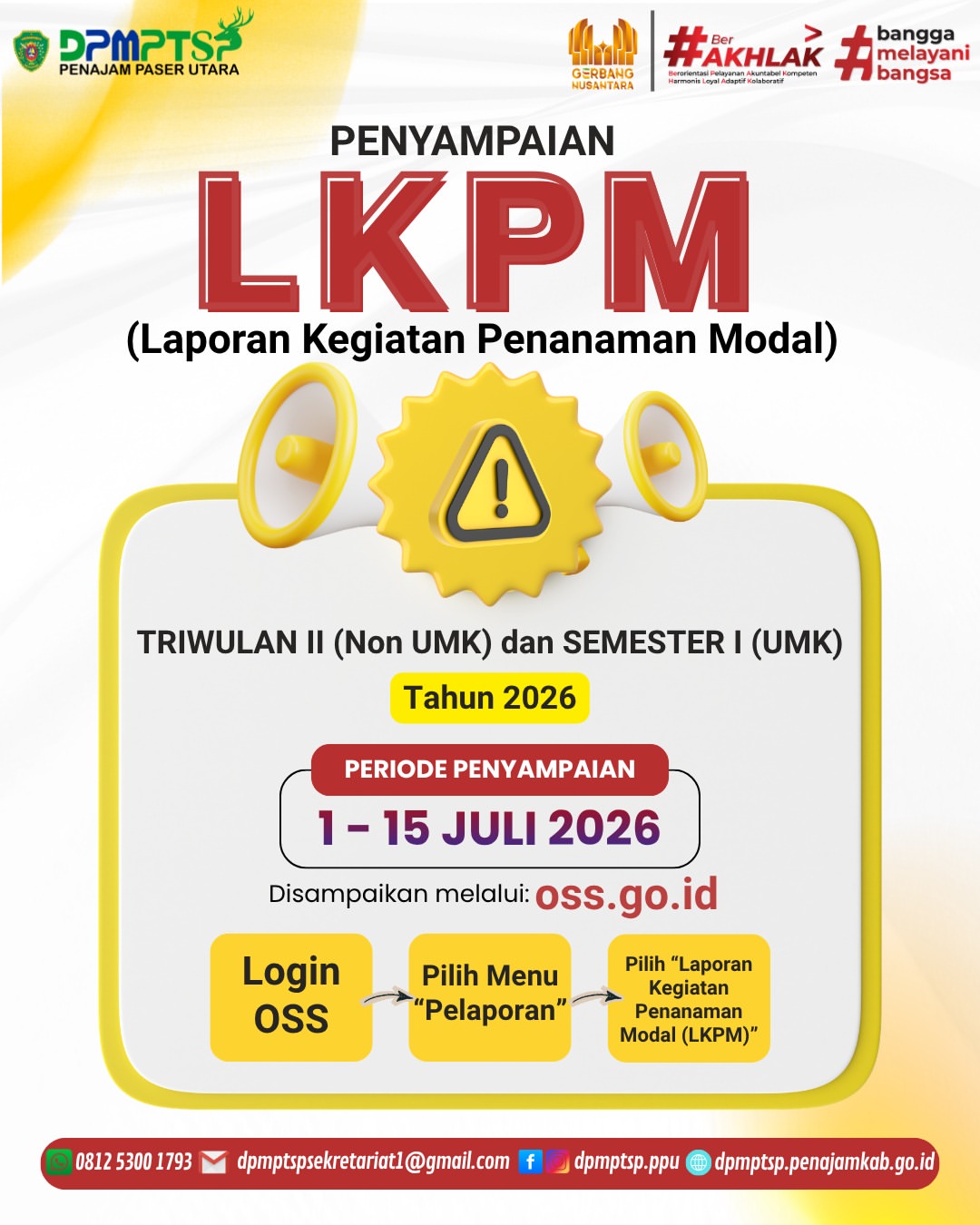 Penyampaian LKPM