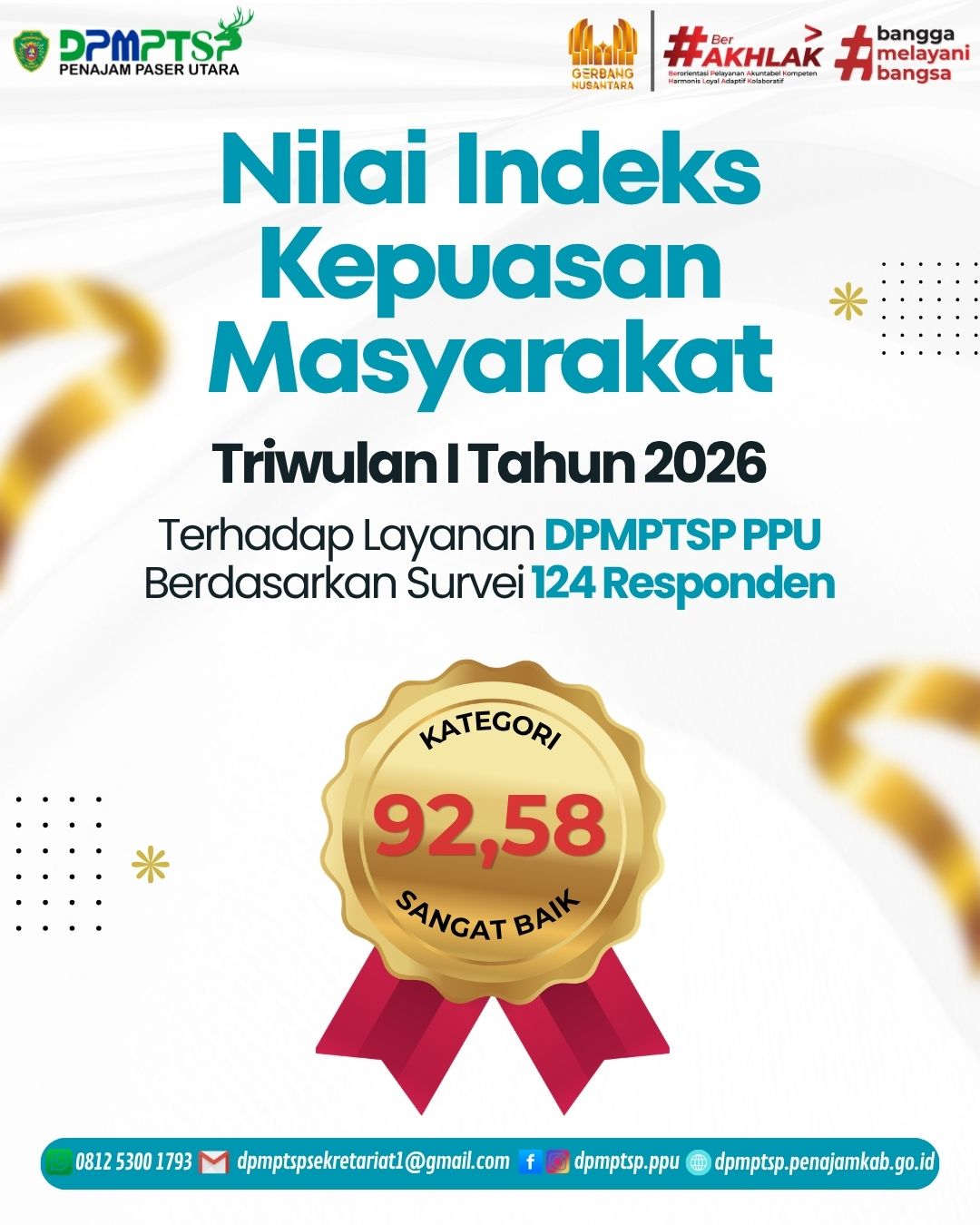 IKM DPMPTSP TW 1 2026